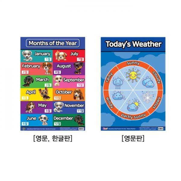 유아 벽보 영어 : Months of the Year, Today's Weather