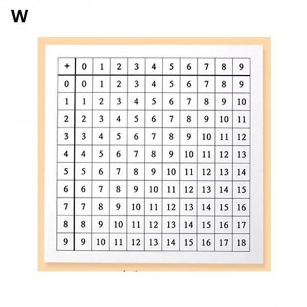 덧셈구구표(5인용)