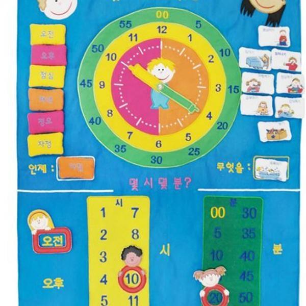 TS7038-K 차트 몇시에 무엇을