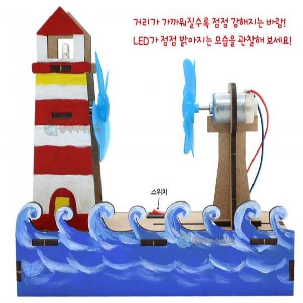 (SA) SA 풍력발전 등대 선풍기(에너지전달 원리)