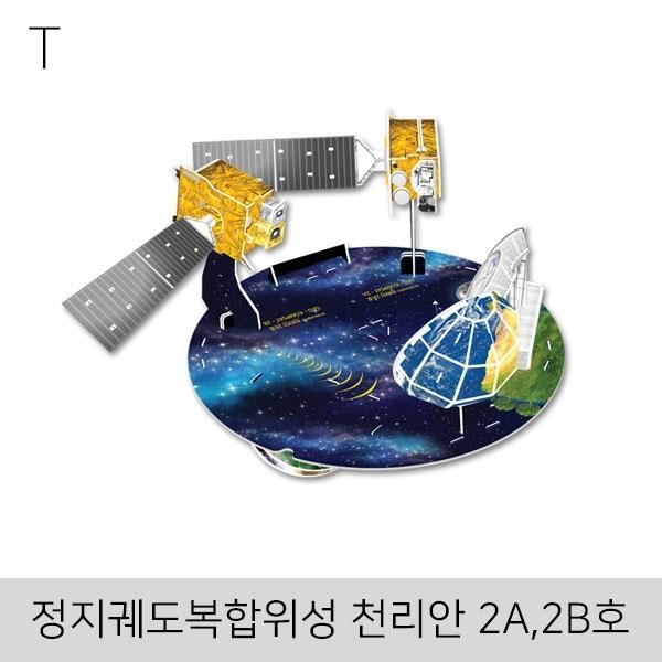 정지궤도복합위성 천리안 2A.2B호