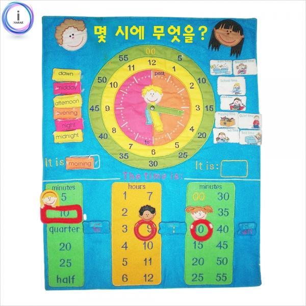 h74 차트 몇시에 무엇을 TS7038-K