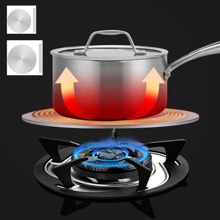 인덕션 열전도플레이트 받침대 240mm 280mm 주방