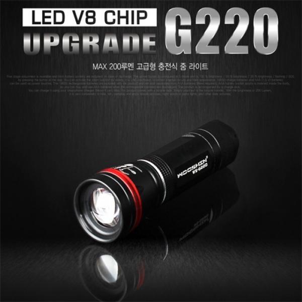 충전식 LED 강력파워 줌 인아웃 손전등 헤드랜턴 썬라이트 모음