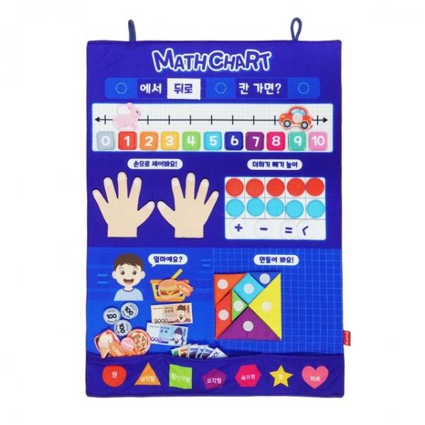 수학교구 차트 재미있는 수학놀이