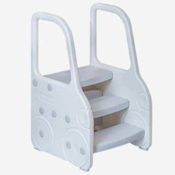 유닛키즈 자동차 안전가드 3단디딤대