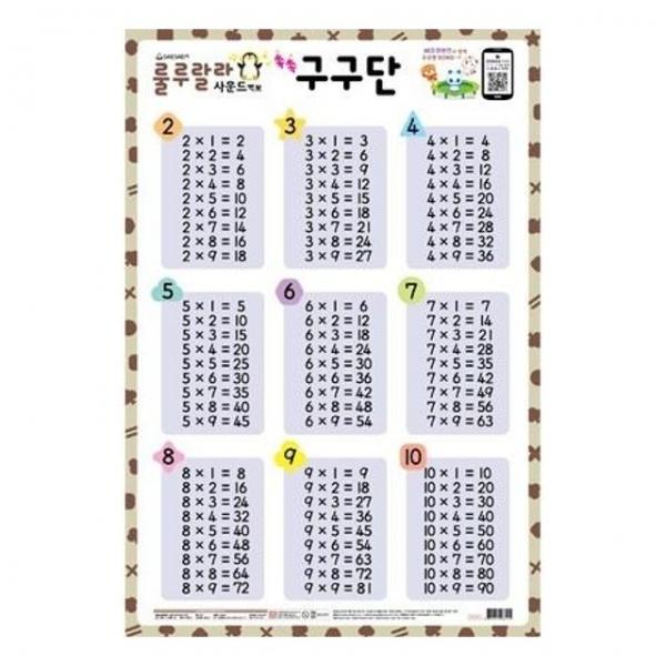 새샘 사운드벽보 룰루랄라 구구단 구구단표/520mmx765mm (1개)