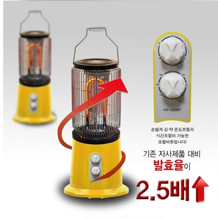 근적외선 루비 원통형 전기히터 HV-2006T 원통형 히터