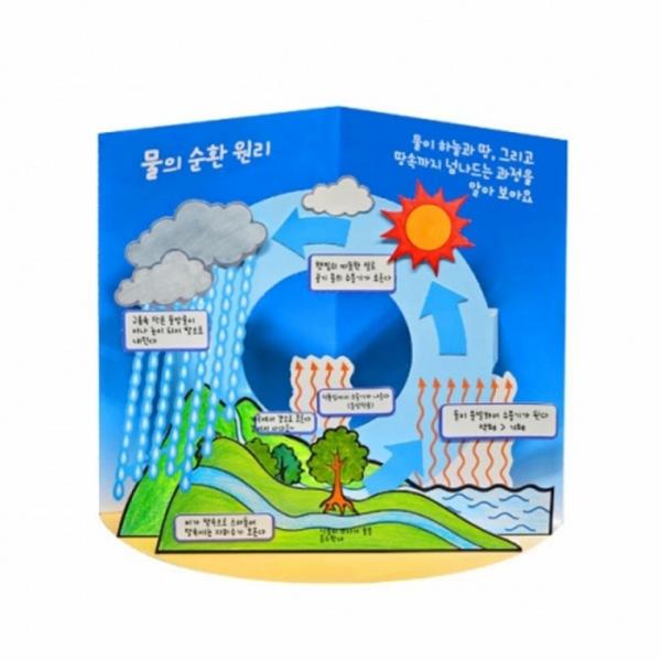 얼쑤 물의 순환 원리 입체 모형 만들기 학습교재