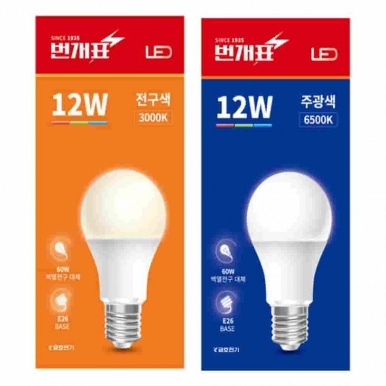 LED전구 12W LED볼구 전구설치 전구교체 실내용전구 볼LED