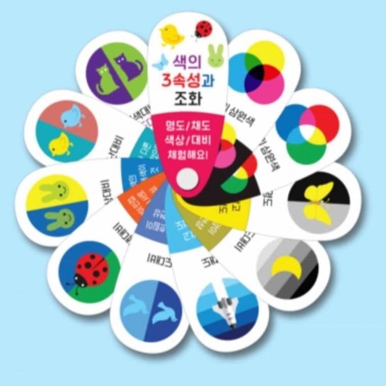 미술교재 색의 3속성과 조화 5P 세트