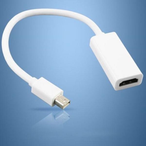 HDMI 디스플레이 변환잭 컨버터 포트 미니