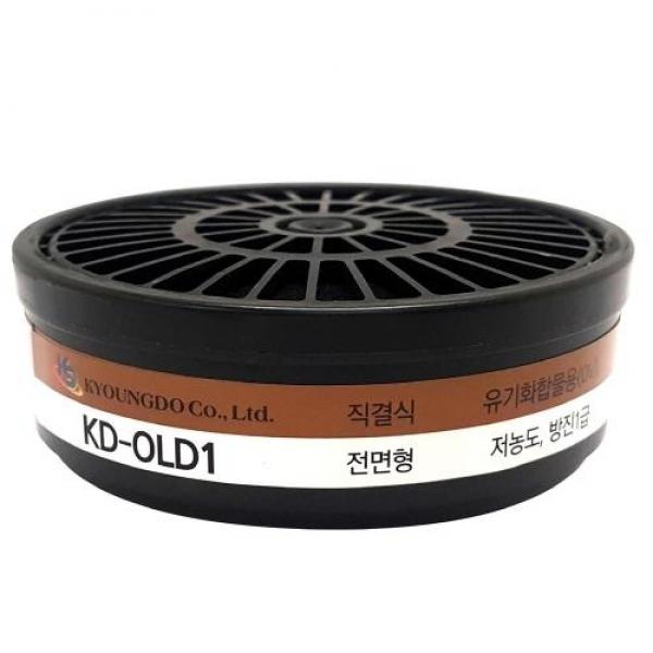 경도상사 방진방독겸용 정화통 KD-OLD1 2개