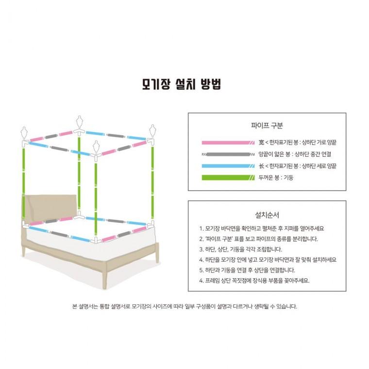 스틸프레임 모기장 150x200cm 방충망 사각