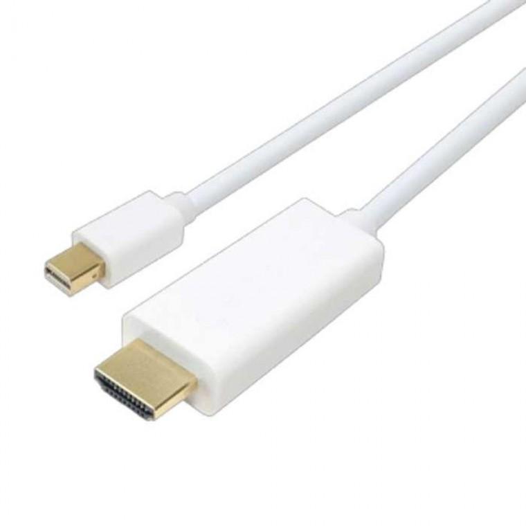Mini DP 1.2v to HDMI 변환 케이블 3M 영상 모니터