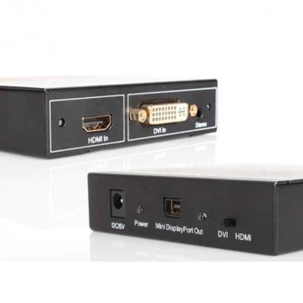 HDMI 컨버터 DVI 미니 디스플레이 포트 신호 변환기