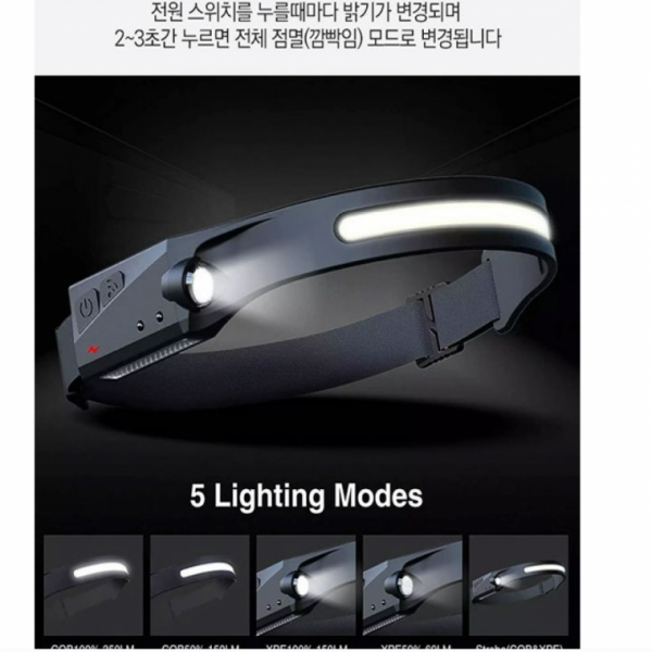 LED헤드랜턴 충전식헤드랜턴 캡라이트 후레쉬 충전식 캡라이트 LED 헤드랜턴