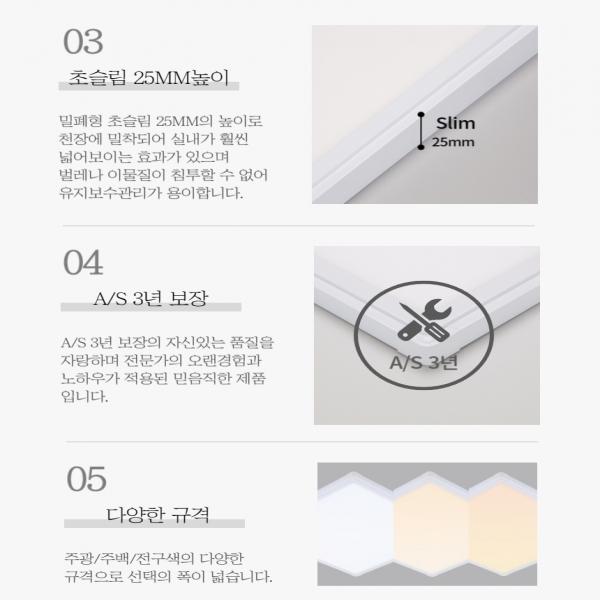 LED평판 엣지 퓨쳐 320 320 15W 4K 주백 KS