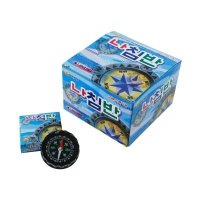 휴대용 소형 나침반 방향 측정 도구