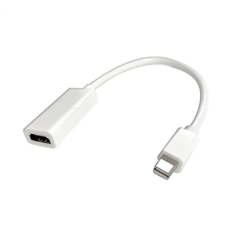 디스플레이포트 Mini DP to HDMI 변환 컨버터 케이블