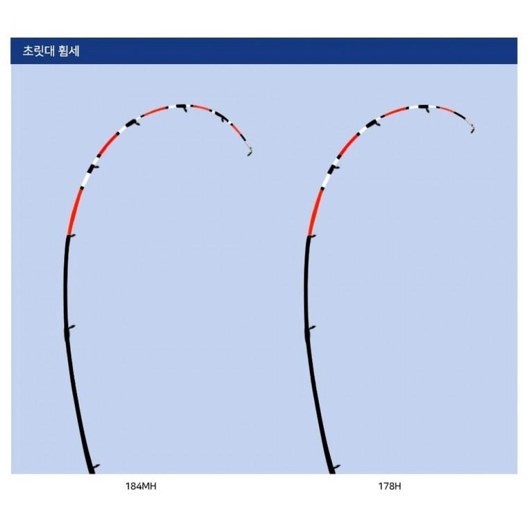 루미나D 뚱둥문어 베이트 루어 원포인트 낚시 미끼