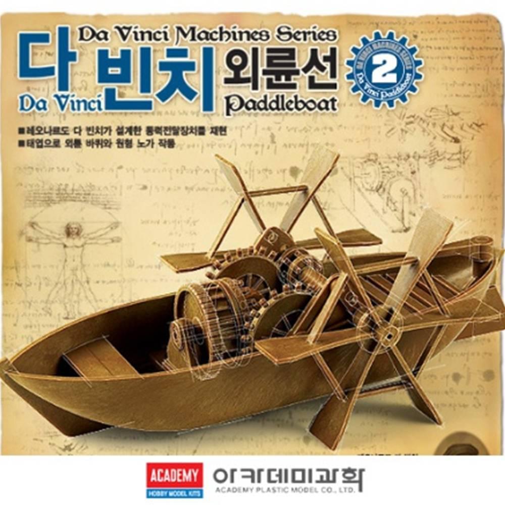 레오나르도 다 빈치 외륜선
