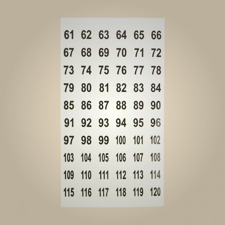 가정용 원형 번호 스티커 번호스티커 컬러스티커