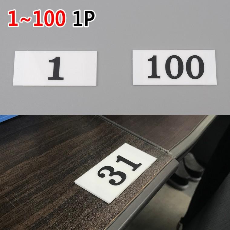아크릴번호판 1 100 숫자판 락카번호 락커번호표 테이블넘버 테이블넘버링