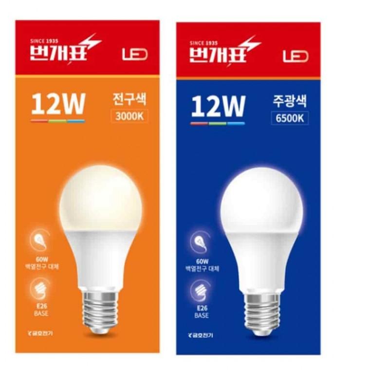 LED전구 12W 볼LED LED램프 LED볼구 전구설치