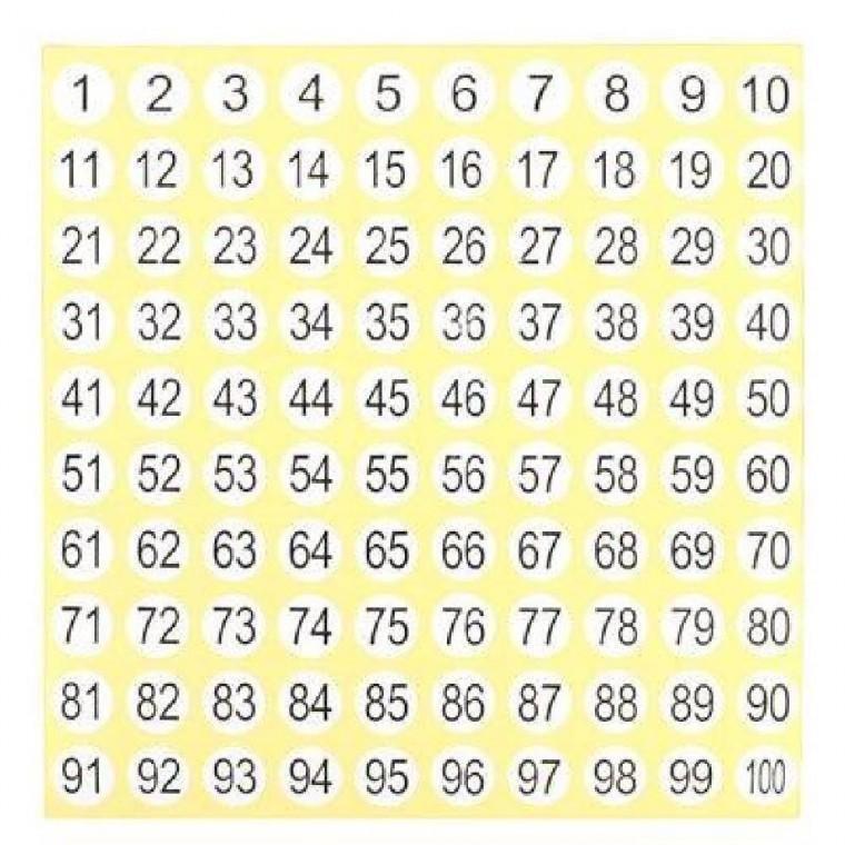 원형스티커 숫자스티커 넘버링스티커 번호스티커