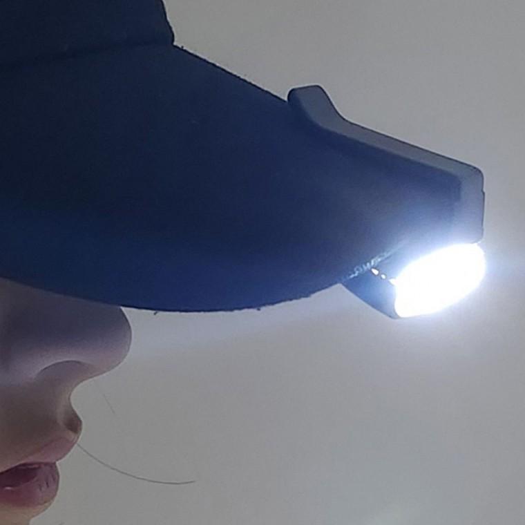 모자장착렌턴 모자부착형 각도 충전식 낚시 야간 작업 LED 캠핑 조절 손전등 헤드랜턴