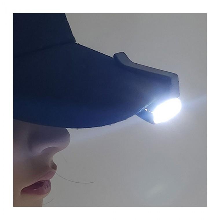 각도 조절 헤드랜턴 야간 충전식 LED 손전등 작업 캠핑 낚시