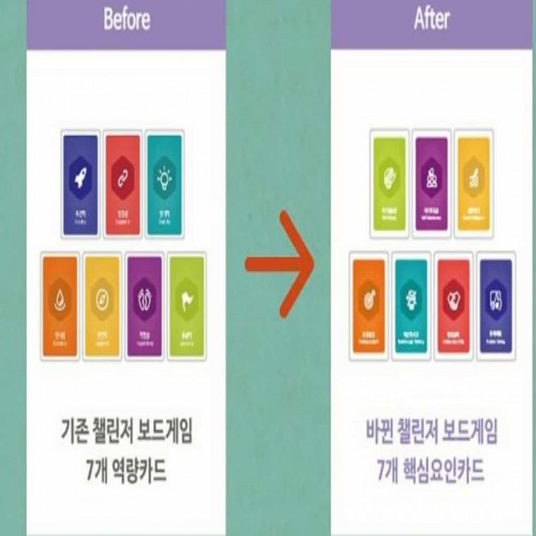 기업가정신 보드게임 초등학교보드게임 초등학생보드게임 교육용보드게임 초등저학년보드게임 주사위보드게